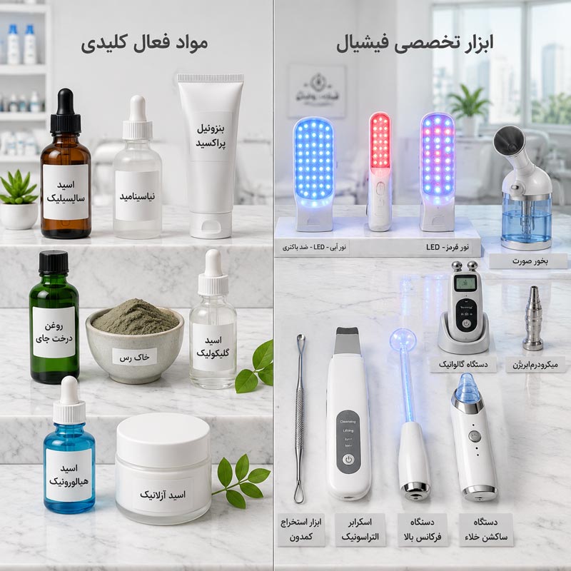 Key active ingredients in facials for oily skin