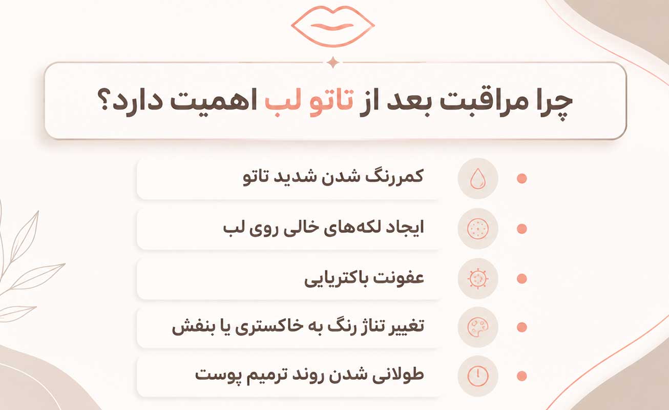 چرا مراقبت بعد از تاتو لب اهمیت زیادی دارد؟