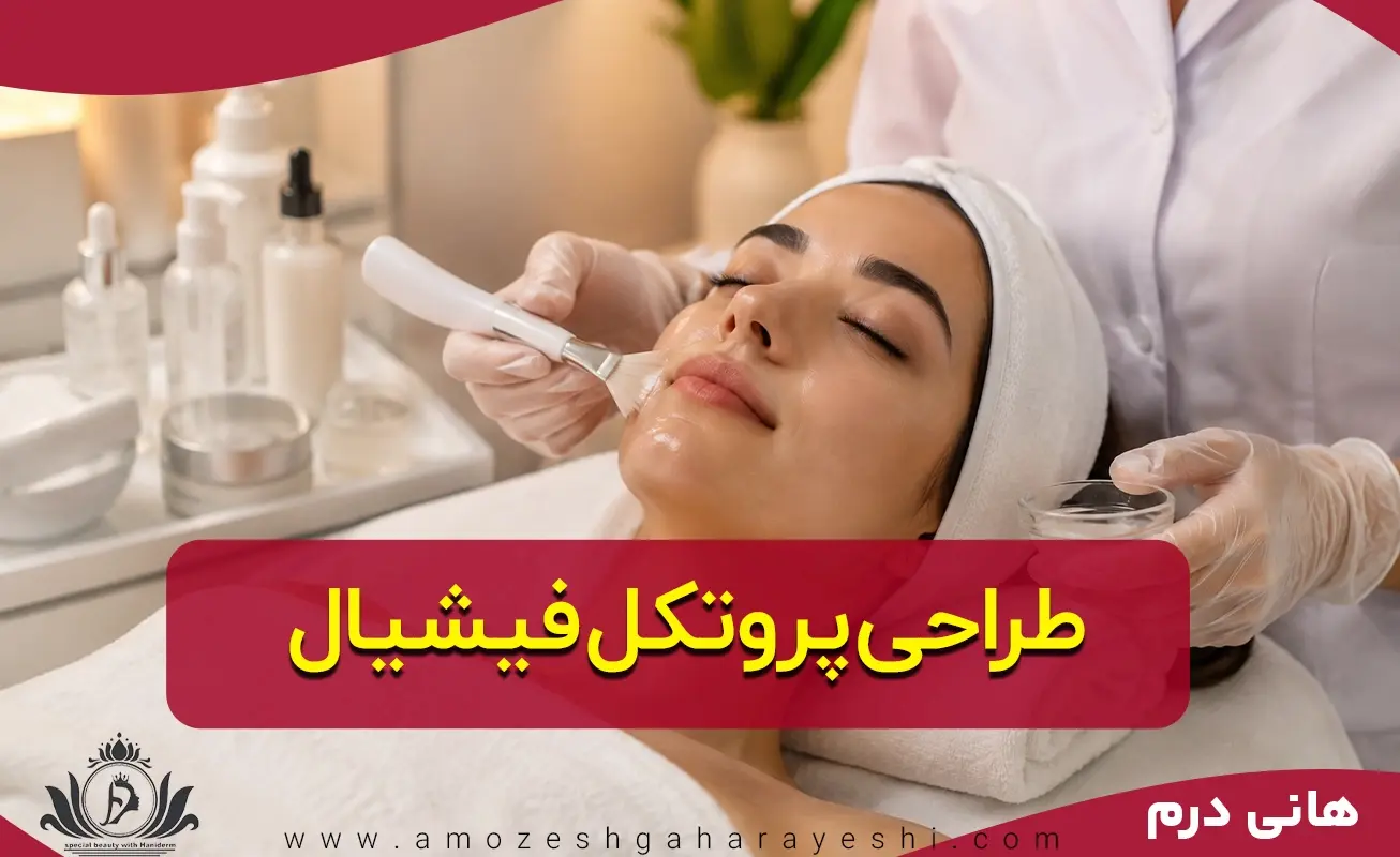 جذب مشتری فیشیال